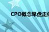 CPO概念早盘走低 天孚通信跌超6%