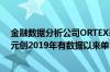 金融数据分析公司ORTEX表示英伟达空头周一获利24亿美元创2019年有数据以来单日最高