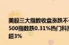 美股三大指数收盘涨跌不一道指涨0.67%纳指跌1.09%标普500指数跌0.31%热门科技股多数下跌英伟达跌超6%博通跌超3%