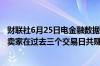 财联社6月25日电金融数据分析公司ORTEX表示英伟达空头卖家在过去三个交易日共赚取49.7亿美元