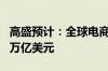 高盛预计：全球电商销售额2024年将增至3.9万亿美元