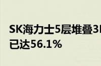 SK海力士5层堆叠3D DRAM新突破：良品率已达56.1%