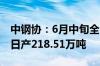 中钢协：6月中旬全国重点统计钢铁企业粗钢日产218.51万吨