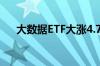 大数据ETF大涨4.7% 科大讯飞涨超7%