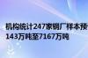 机构统计247家钢厂样本预计6月铁水产量总量环比上月减少143万吨至7167万吨