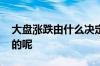 大盘涨跌由什么决定 大盘涨跌是由什么决定的呢