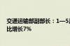 交通运输部副部长：1—5月水路货运量完成了38.6亿吨 同比增长7%