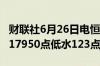 财联社6月26日电恒指期货夜盘收跌0.66%报17950点低水123点