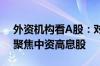 外资机构看A股：对中长期走势持正面态度 聚焦中资高息股