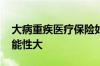 大病重疾医疗保险如何报销 怎么样退保的可能性大