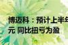 博迈科：预计上半年净利5800万元-6800万元 同比扭亏为盈