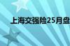 上海交强险25月盘点：满期赔付率77％