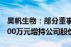 昊帆生物：部分董事及高管拟1100万元—2200万元增持公司股份