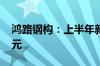 鸿路钢构：上半年新签销售合同约143.56亿元