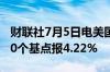 财联社7月5日电美国五年期国债收益率下跌10个基点报4.22%