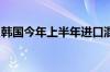 韩国今年上半年进口混动车登记量首超汽油车