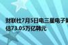 财联社7月5日电三星电子第二季度销售额74.00万亿韩元预估73.05万亿韩元