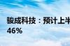 骏成科技：预计上半年净利润同比增长33%-46%