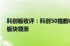 科创板收评：科创50指数收涨1.23% 生物医药、医疗器械板块领涨