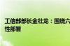 工信部部长金壮龙：围绕六大方向 对未来产业发展作出前瞻性部署