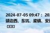 2024-07-05 09:47： 2024年7月5日09:47青银高速绥定段靖边西、东坑、梁镇、安边、砖井收费站入口恢复正常通行。 ​​​