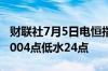 财联社7月5日电恒指期货夜盘收跌0.1%报18004点低水24点