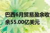 巴西6月贸易盈余收窄至67.11亿美元 预期盈余55.00亿美元