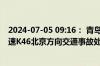 2024-07-05 09:16： 青岛高速出行服务平台提示：青新高速K46北京方向交通事故处理完毕。​​​