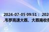 2024-07-05 09:51： 2024年7月5日09:50受下雨天气影响,韦罗高速大荔、大荔南收费站入口临时管控。 ​​​