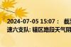 2024-07-05 15:07：  截至2024年7月5日15时04分， 高速六支队: 辖区路段天气阴，道路通行一切正常。​​​