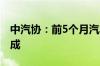 中汽协：前5个月汽车出口金额同比增长近两成