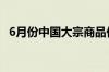 6月份中国大宗商品价格指数处于年内高位