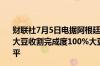 财联社7月5日电据阿根廷布宜诺斯艾利斯谷物交易所阿根廷大豆收割完成度100%大豆产量预期5050万吨与之前预估持平