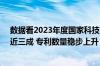 数据看2023年度国家科技奖获奖上市公司 研发投入占A股近三成 专利数量稳步上升