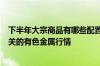 下半年大宗商品有哪些配置机会？中信期货：看好新经济相关的有色金属行情