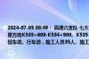 2024-07-05 08:49： 高速六支队 七大队辖区G5京昆高速7月5日施工信息：京昆高速太原方向K535+600-K534+900、K535+200-K535+180，路面病害处治工程，施工占用慢车道、行车道，施工人员35人、施工机械15辆。预计结束时间19:00。​​​