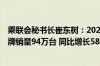 乘联会秘书长崔东树：2024年1-5月的中国海外市场自主品牌销量94万台 同比增长58%