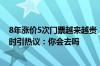 8年涨价5次门票越来越贵！上海迪士尼热门项目排队超1小时引热议：你会去吗