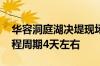 华容洞庭湖决堤现场：正在堵口 专家预计工程周期4天左右