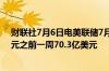 财联社7月6日电美联储7月3日贴现窗口贷款余额64.0亿美元之前一周70.3亿美元