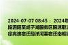 2024-07-07 08:45： 2024年7月7日8时43分，G1516盐洛高速宿迁段泗阳至成子湖服务区限速取消。2024年7月7日8时42分，G2513淮徐高速宿迁段洋河至宿迁南枢纽限速取消。 ​​​