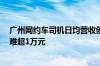 广州网约车司机日均营收创新低：降至311.63元 整月无休难超1万元