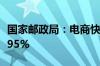 国家邮政局：电商快件不再二次包装比例超过95%