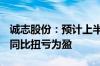 诚志股份：预计上半年净利1.7亿元-2.1亿元 同比扭亏为盈