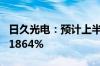 日久光电：预计上半年净利同比增长1537%-1864%