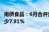 南侨食品：6月合并营业收入2.51亿元 同比减少7.91%