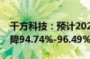 千方科技：预计2024年上半年净利润同比下降94.74%-96.49%