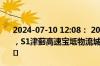 2024-07-10 12:08： 2024-7-10 12:07，因车辆交通事故，S1津蓟高速宝坻物流城收费站出口，占用超宽车道。 ​​​