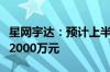 星网宇达：预计上半年净利润亏损1000万元–2000万元