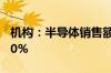 机构：半导体销售额预计将在未来十年增长80%